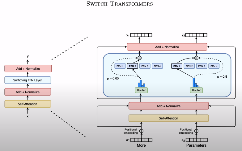 Fig4_638431770938801072.png